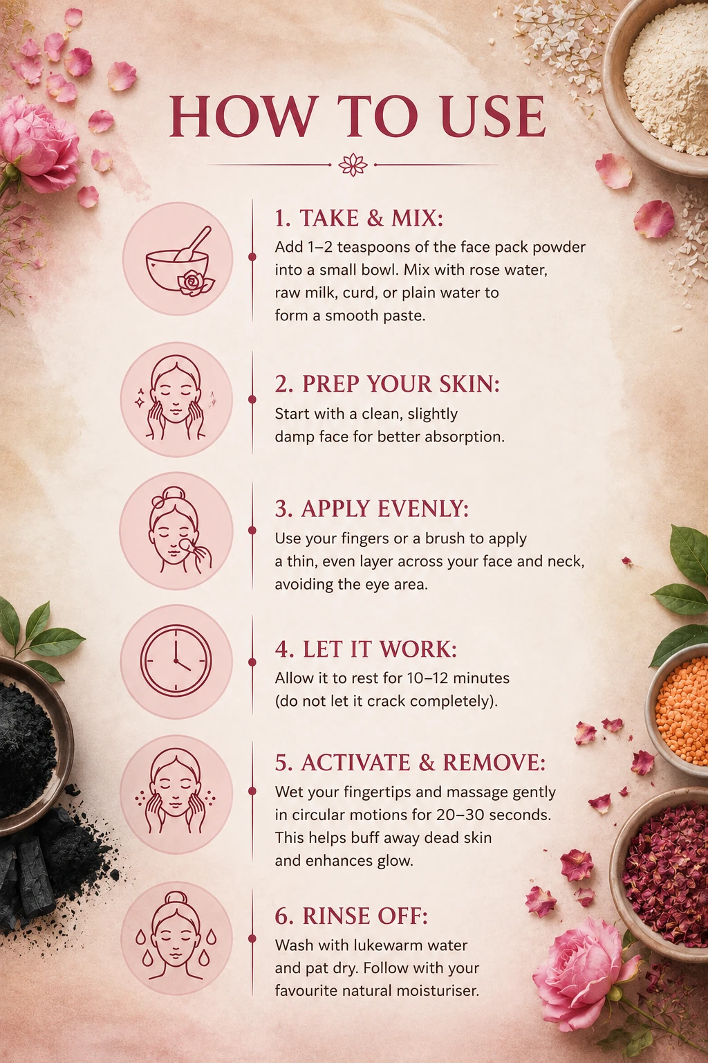 Charcoal Face Pack for Detoxification - Image 3