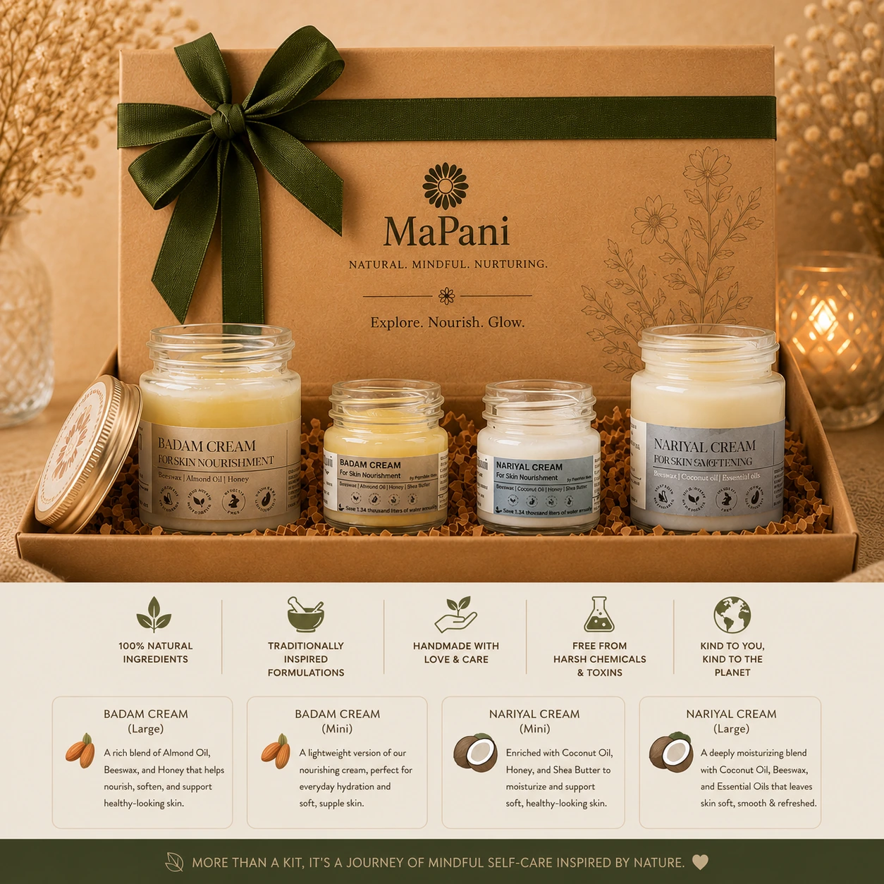 Skin Nourishment Combo